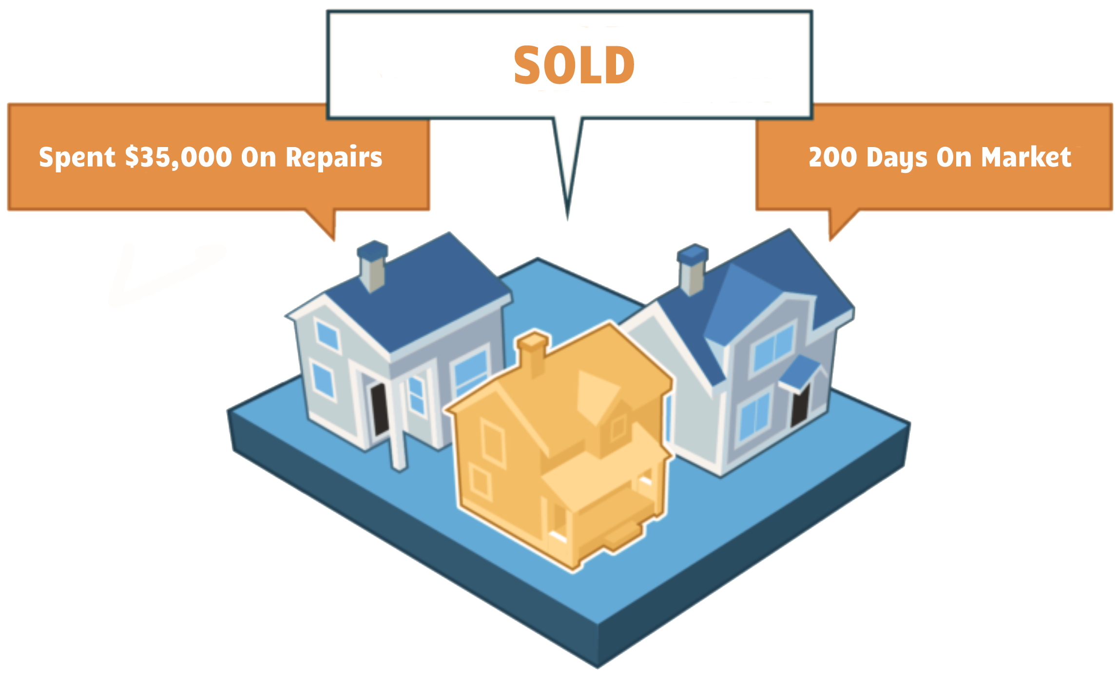 We Buy Houses Georgia - Sell My House Fast Georgia - Local Family Business